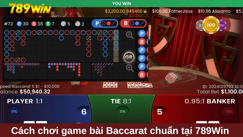 Hướng dẫn chơi game bài Baccarat chi tiết tại 789Win 2 Hướng dẫn chơi game bài Baccarat chuẩn tại nhà cái 789Win