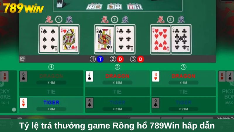 Rồng hổ 789Win: Đánh nhanh thắng nhanh, nhận tiền tốc độ 4 Tỷ lệ trả thưởng của game Rồng hổ 789Win hấp dẫn